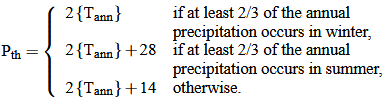 Tabelle 2.2: Definition des Trockenheitsparameters (Kottek et al., [2006]).